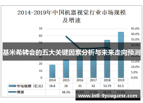 基米希转会的五大关键因素分析与未来走向预测