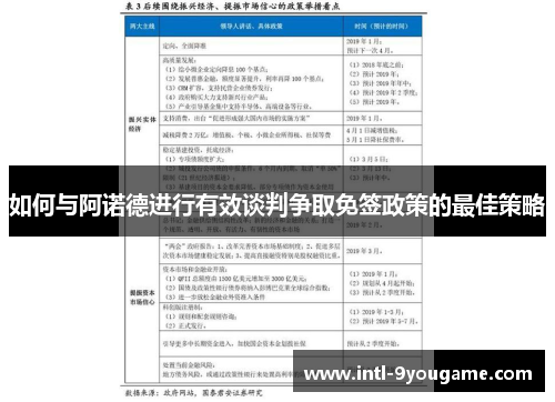 如何与阿诺德进行有效谈判争取免签政策的最佳策略