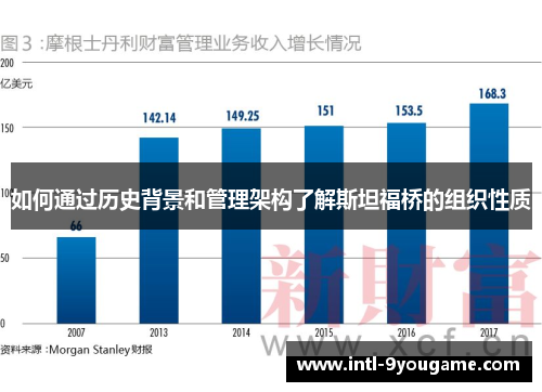 如何通过历史背景和管理架构了解斯坦福桥的组织性质